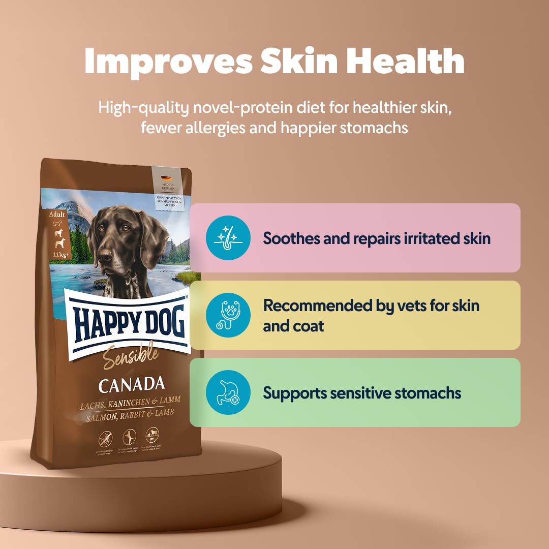 Happy Dog Supreme Sensible Canada 11 kg