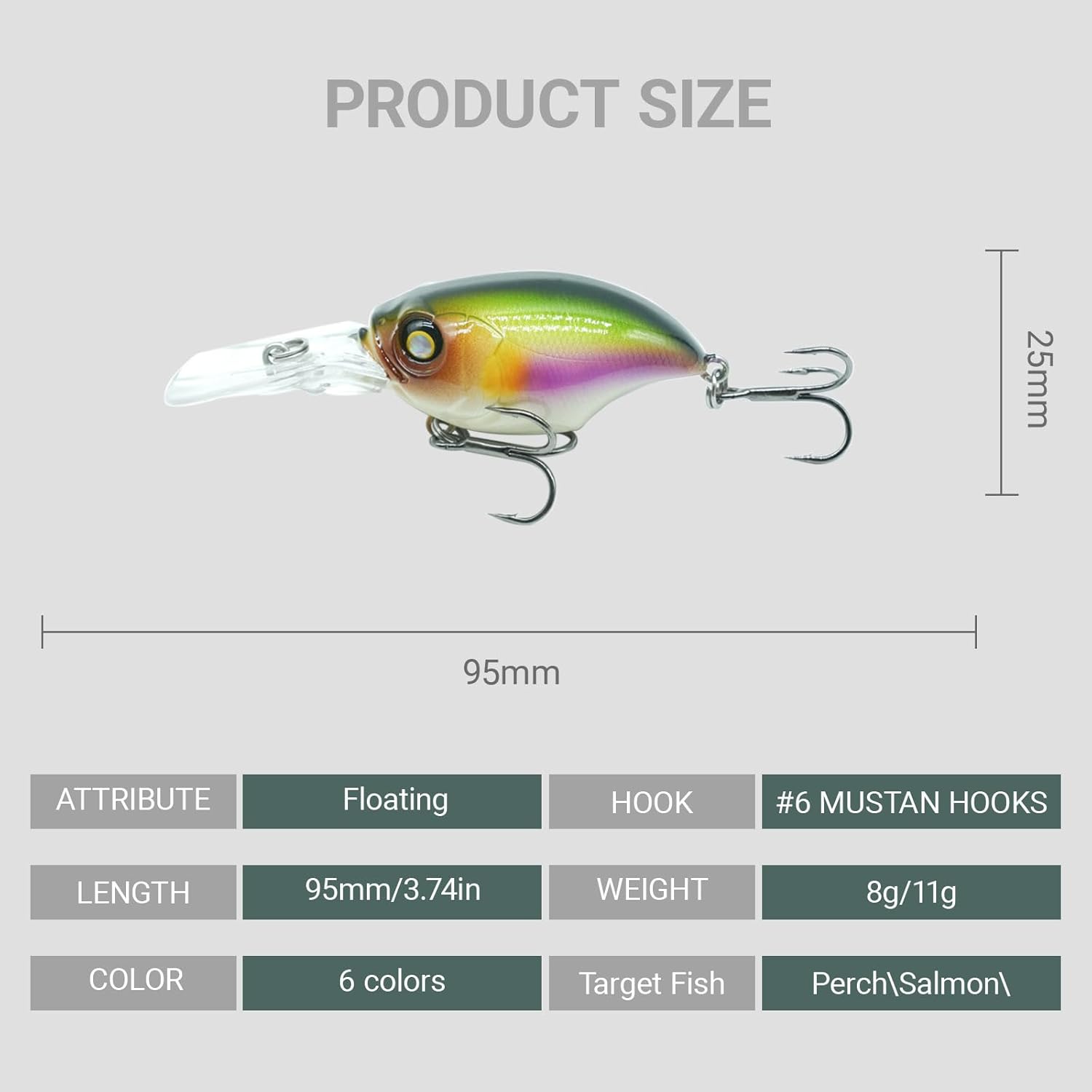 Stonefish 6-Pack Topwater Fishing Long Lip Lures Crankbaits with Lifelike Eyes & Scales - Saltwater Proof Hooks, 6colors PZ11-6C