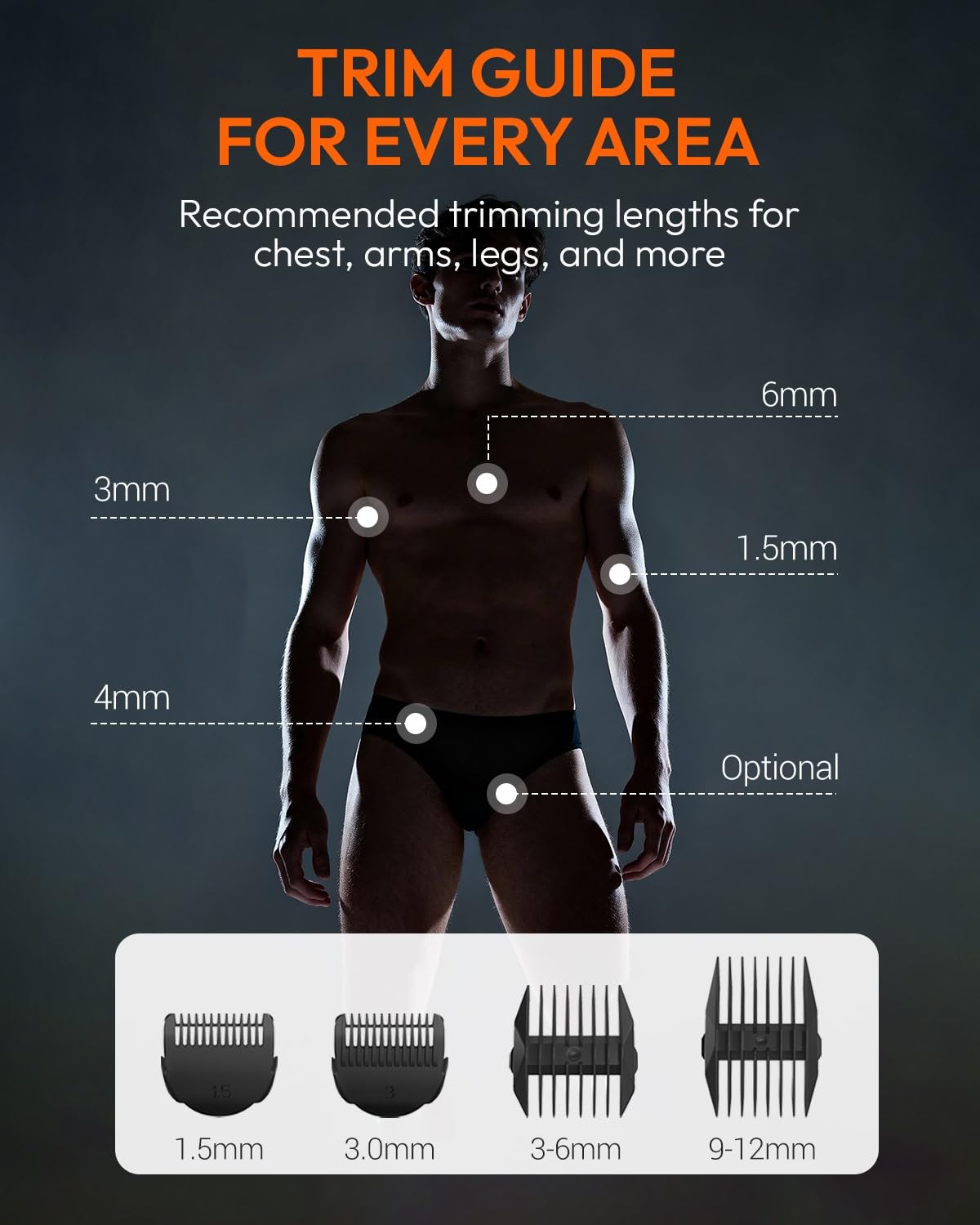 MANSPOT Manscape Groin & Body Hair Trimmer for Men, Electric Ball Pubic Trimmer Shaver,Manscape Kit with 4 Guard,Replaceable Ceramic Blade Heads,Waterproof Wet/Dry Shaver,90 Minutes Shaving - Image 6