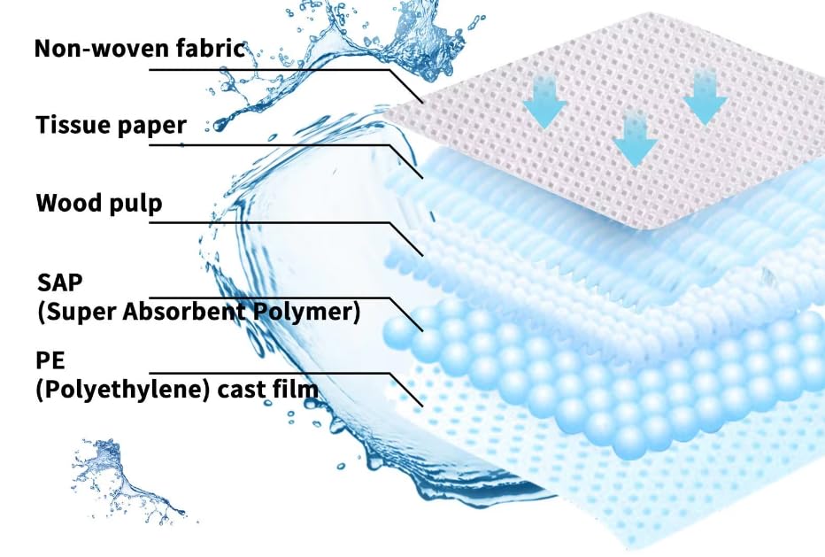 Image of Dog Pee pad, Puppy Training Pads for Small to Large Dogs 24 inchx24 inch, Leak Proof and Super Absorbent Disposable Pads for Dogs, Cats and Rabbits. 40 pet Potty Pads.