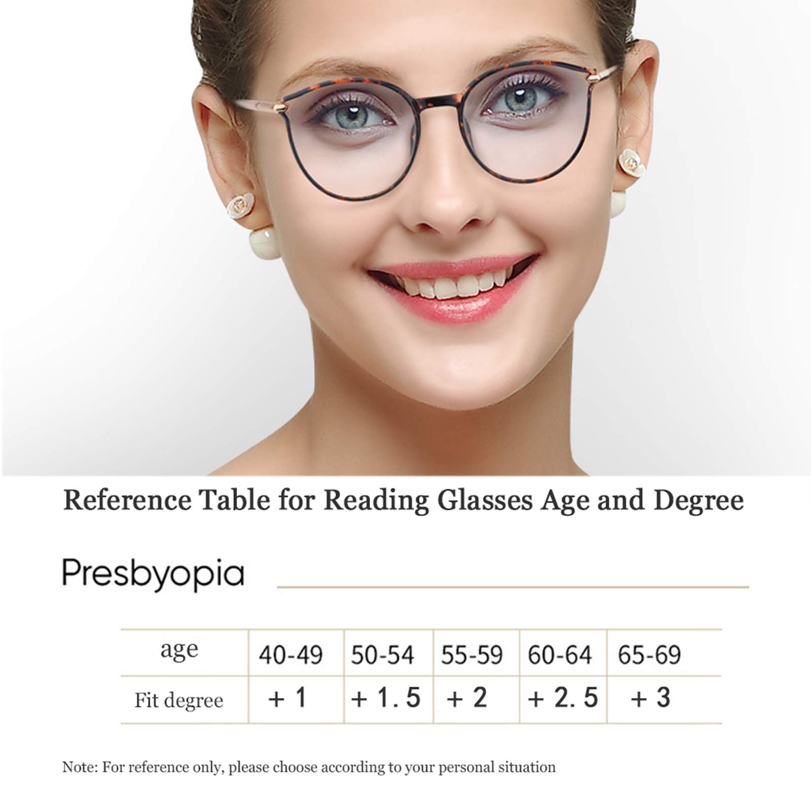Blue Blocking Blocking Blocking Glasses, Reattori di Moda per Le Donne Anti Anti UV Ray/Glare Computer Eyeglasses Moda Lettori di Moda per Le Lenti in Resina delle Lenti HD HD,A,+1