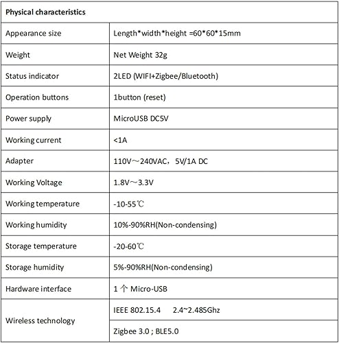 Miniatura 7 de BRIGHTFUN Zigbee hub, 3 en 1 WiFi 2.4GZigbee 3.0Bluetooth 5.0Mesh Gateway, Tuya Wireless Multimode Gateway, Smart Home Bridge Hub, compatible con