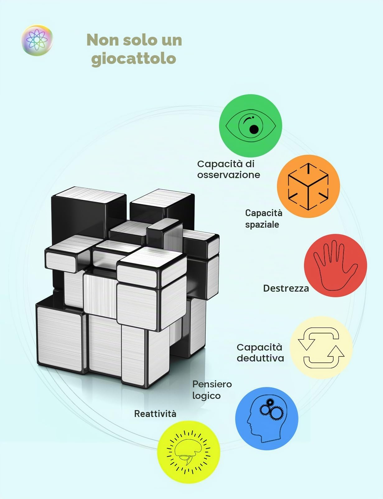 Roxenda Speed Cube, Puzzle Irregolare Magico, Rompicapo Veloce e Fluido per Bambini, Giocattolo Sequenziale Divertente (Mirror Cube)