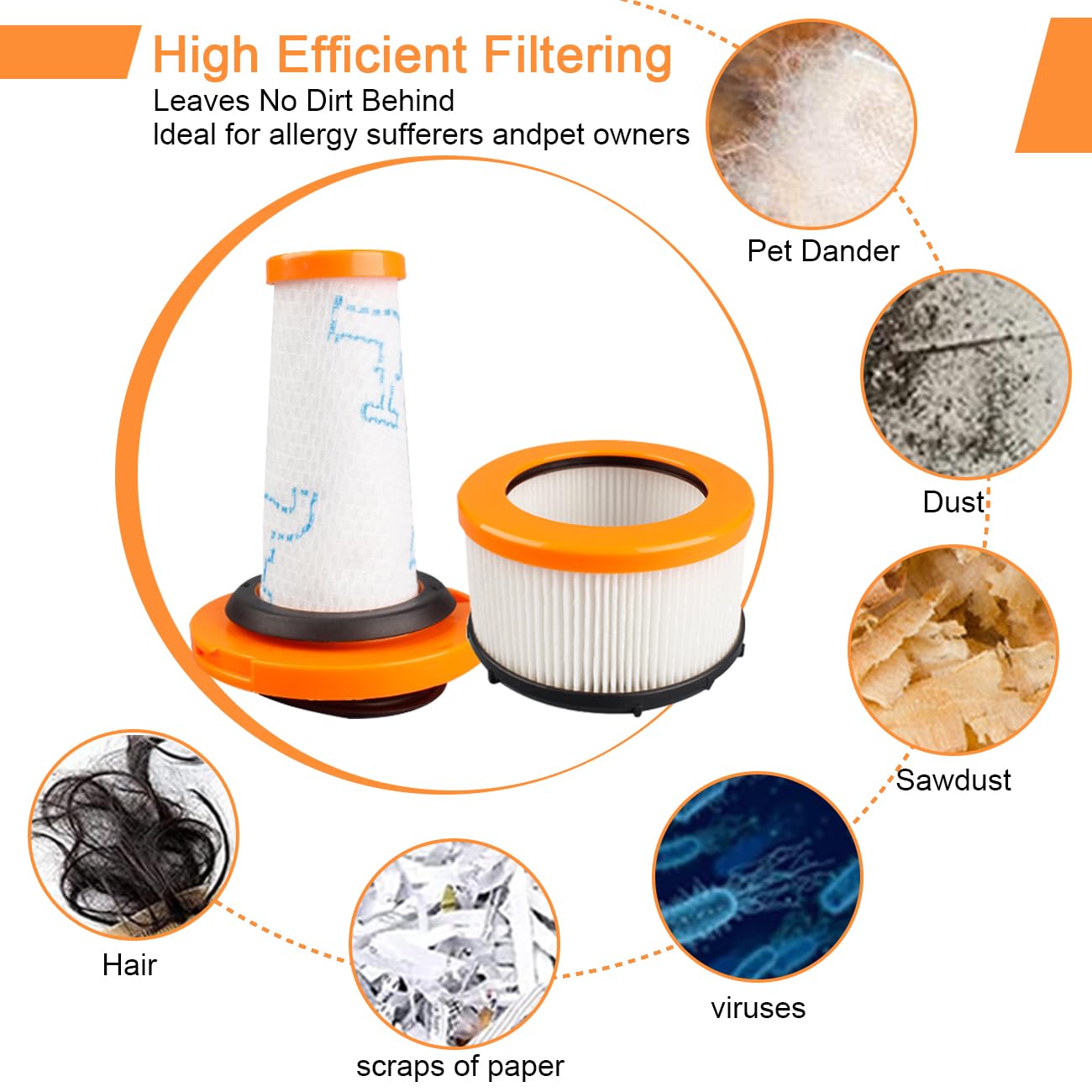 Kit Ricambio Completo Per Roidmi Eve Plus - 11 Pezzi: Spazzole, Filtri, Sacchetti E Panni - 2