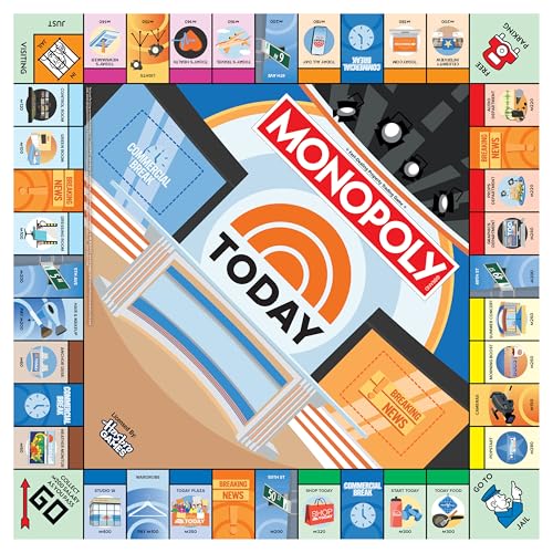 Monopoly: Today miniatura 5