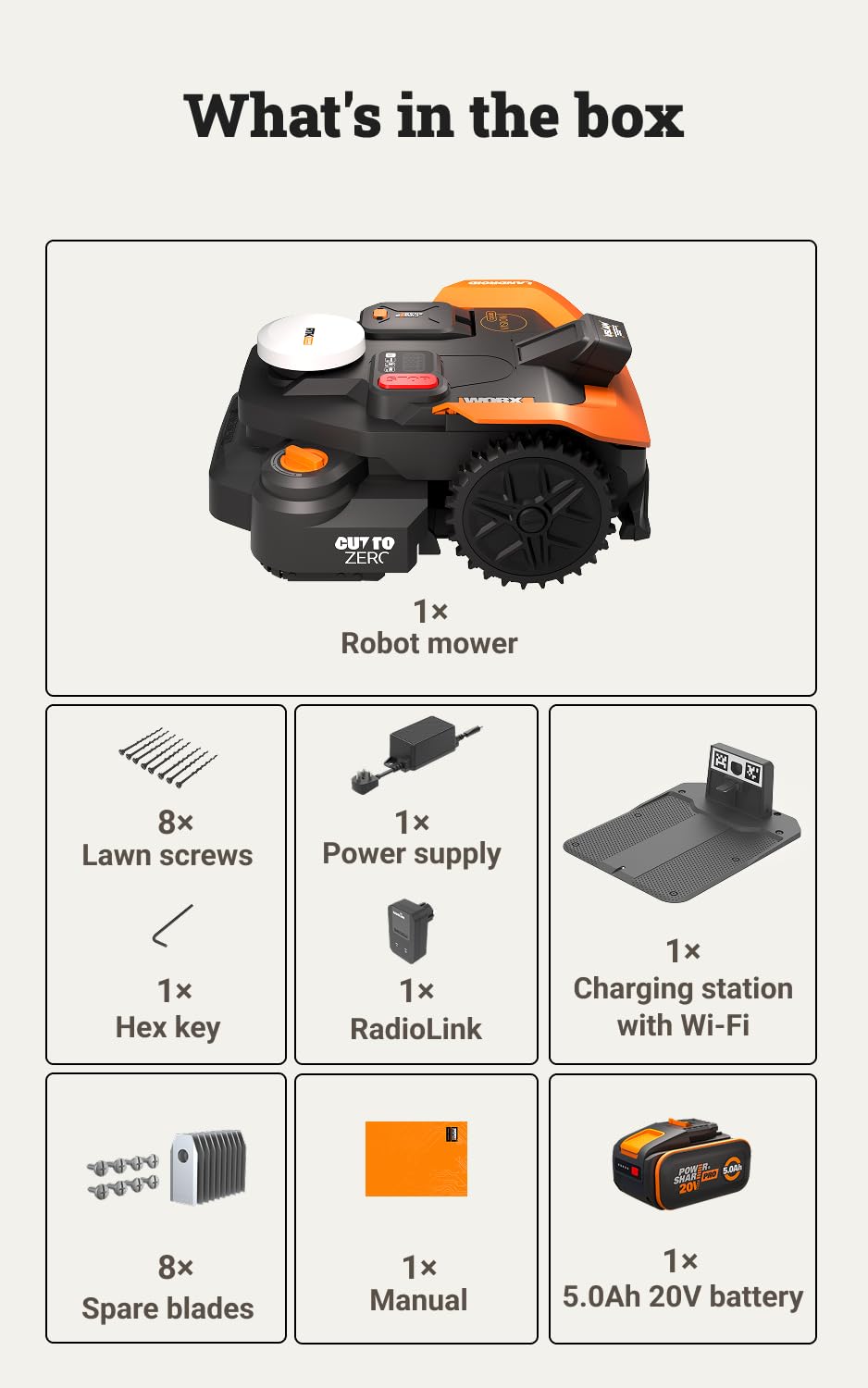 Worx Landroid Vision Cloud WR318E 2WD Robot cortacésped sin Cable límite para 1800 m² con módulo Cut to Zero (detección de obstáculos AI, navegación en la Nube VSLAM+ RTK, mapeo automático, Control
