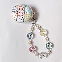 Vista 7 de Love Heart Style - Funda protectora de TPU suave y transparente compatible con auriculares Xiaomi Redmi Buds 4 Lite, funda protectora para la piel