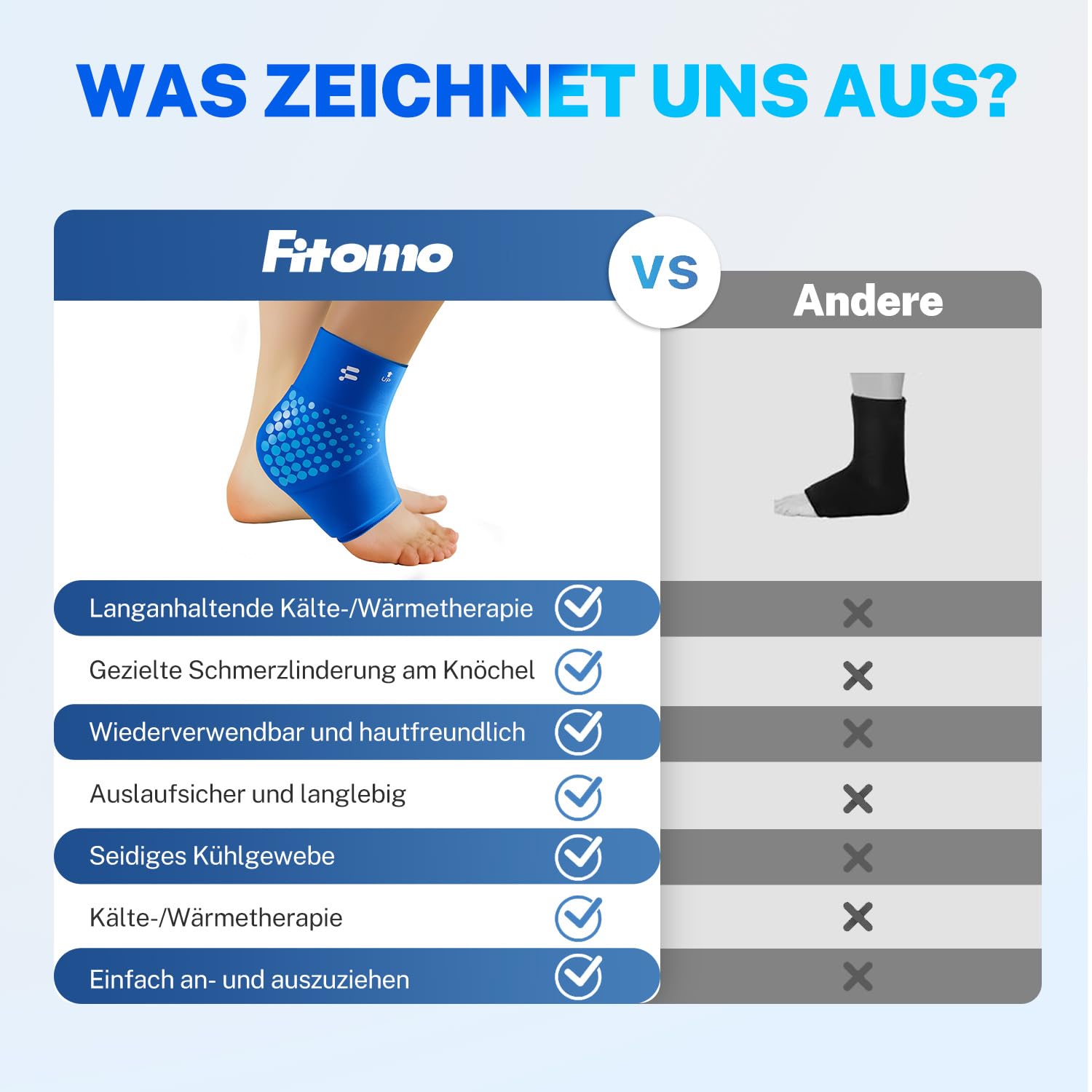 Fitomo kühlmanschette fuß, Wiederverwendbare Gel-Kompresse für Kälte & Wärmetherapie, hält 25% länger, ideal bei Verstauchungen, Bänderriss(XL)