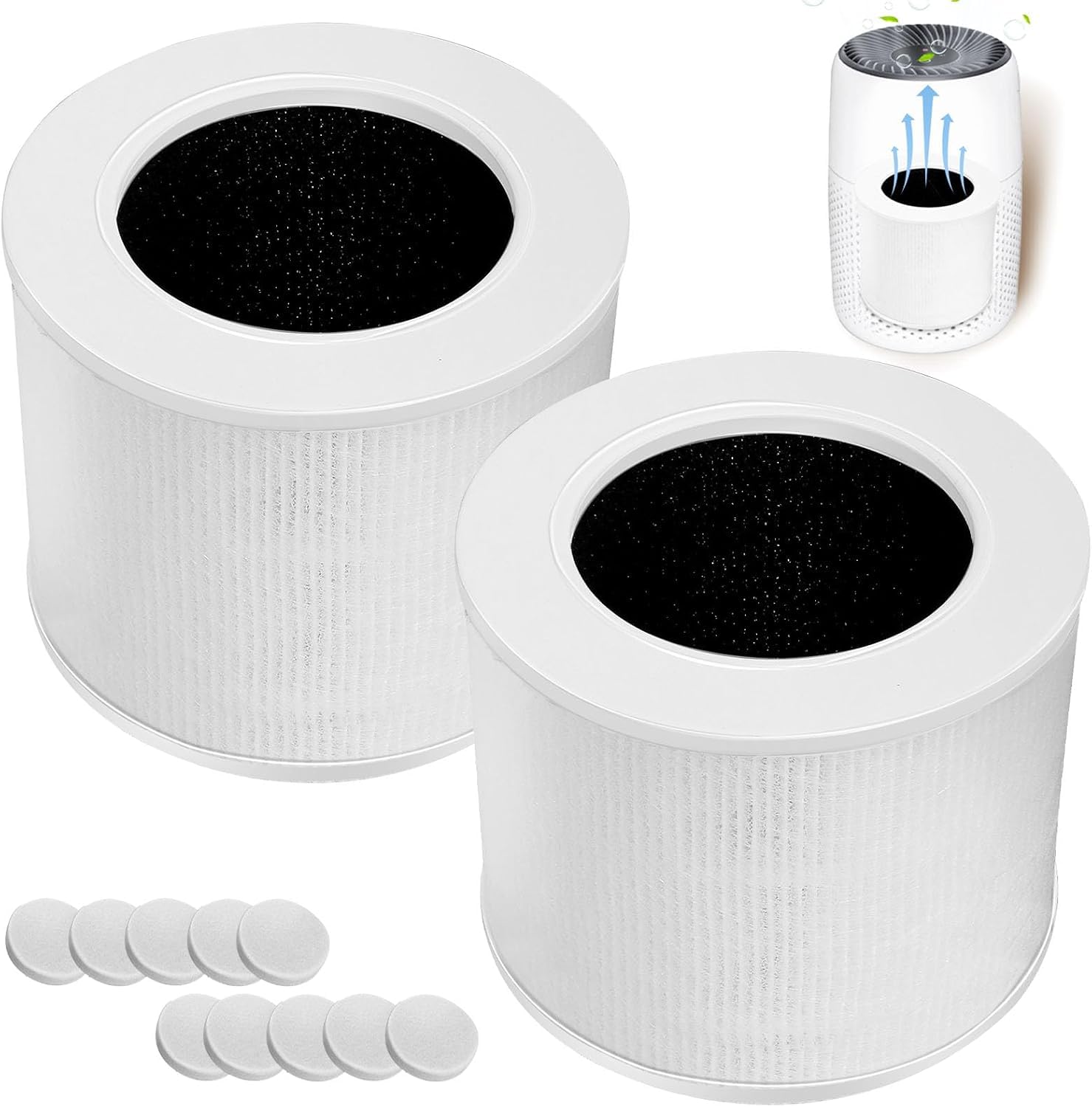 Core Mini Replacement Filter compatible with LEVOIT Core Mini Air Purifier