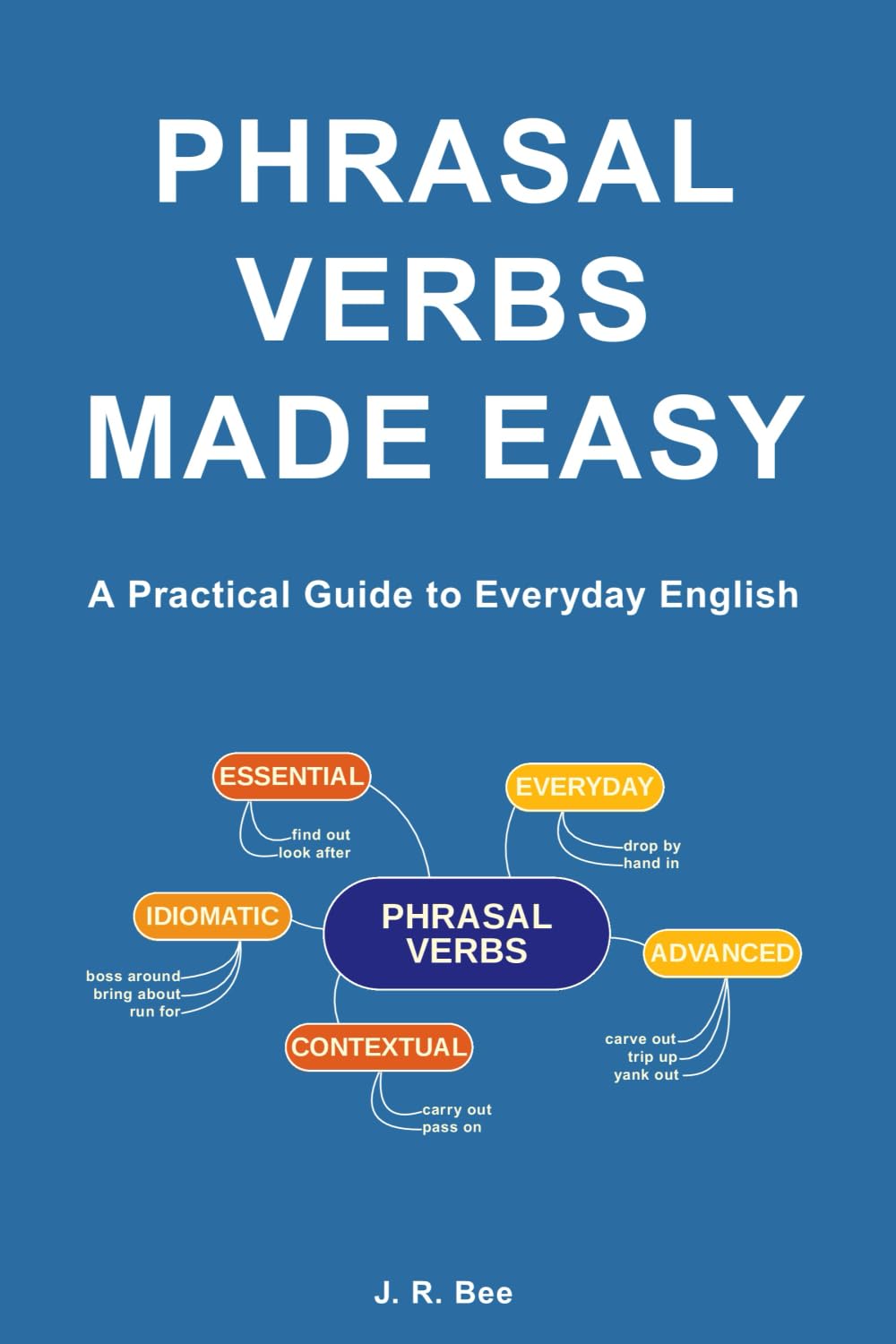 Phrasal Verbs Made Easy: A Practical Guide to Everyday English