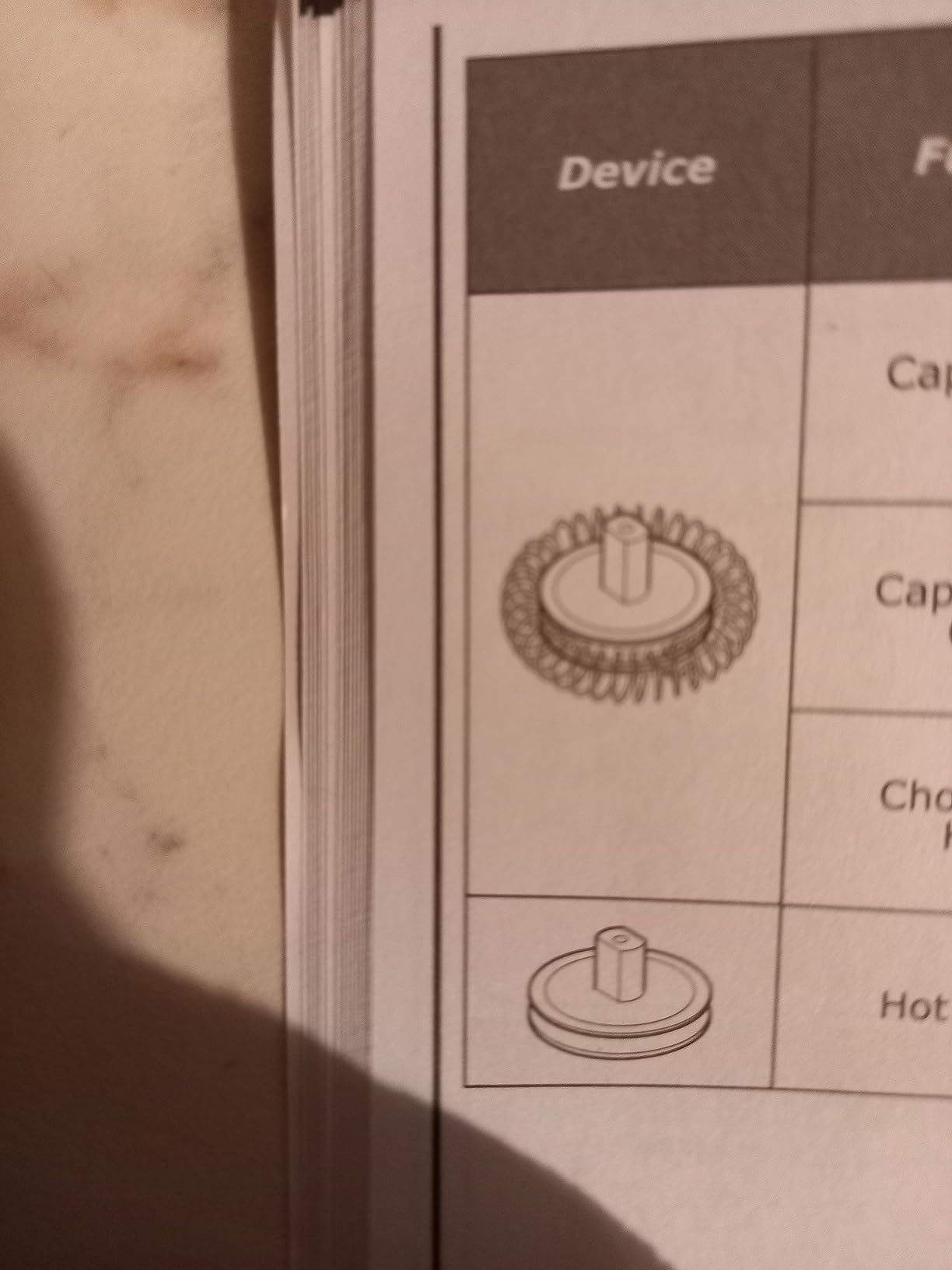 Ottimo prodotto, attenzione ai "dispositivi"