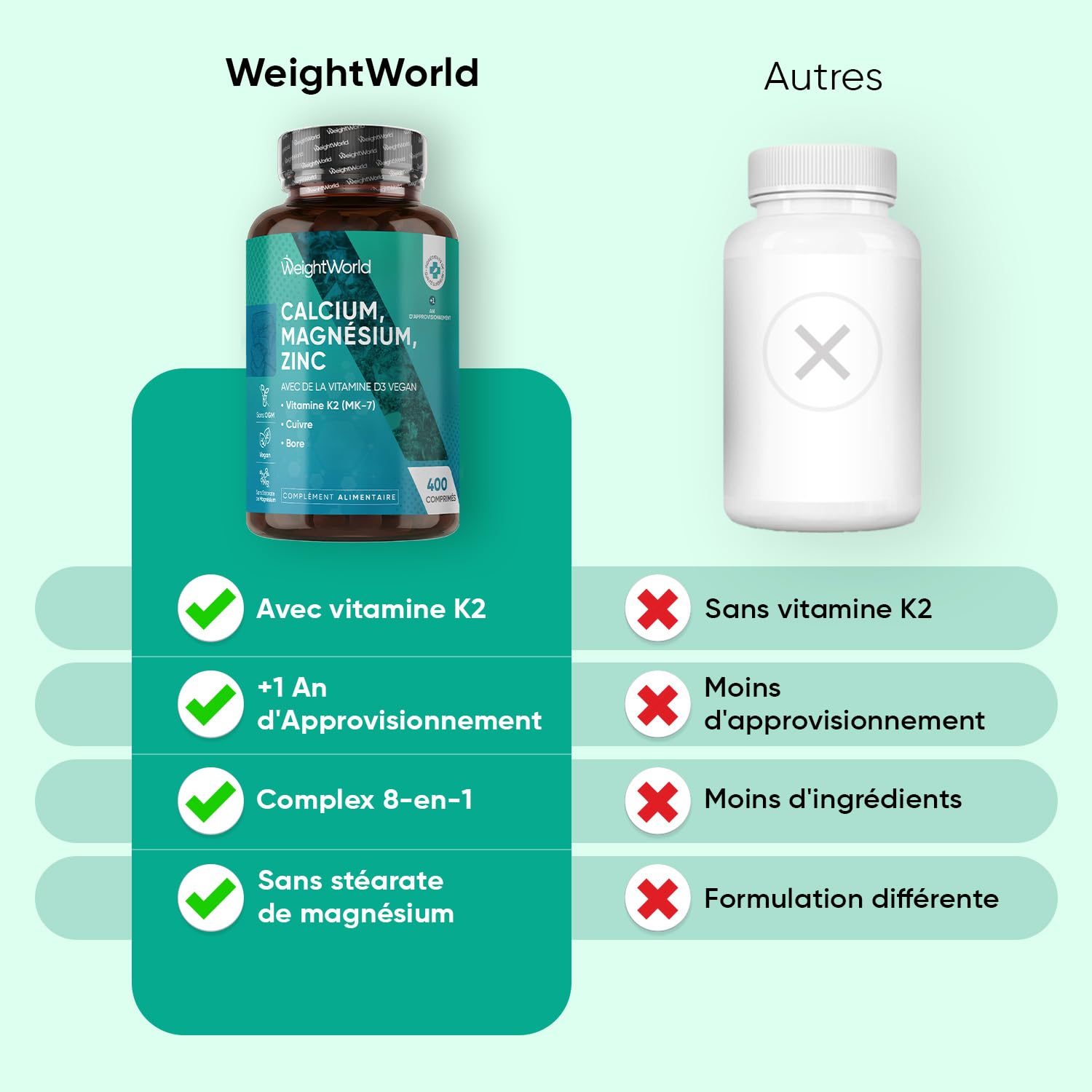 Calcium Magnésium Zinc Vitamine D3 K2 MK7, 400 Comprimés Vegan (+ 1 An)
