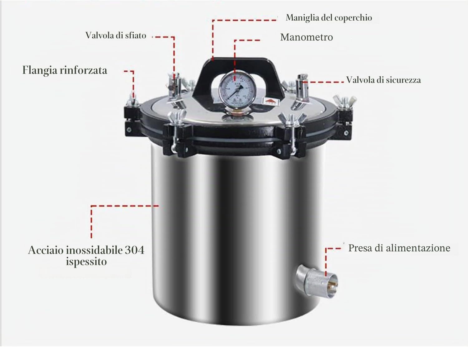 Autoclave sterilizatrice a vapore portatile da 24 L, in acciaio inossidabile, verticale, prevenzione delle ustioni a secco, con tre valvole, attrezzatura per laboratorio