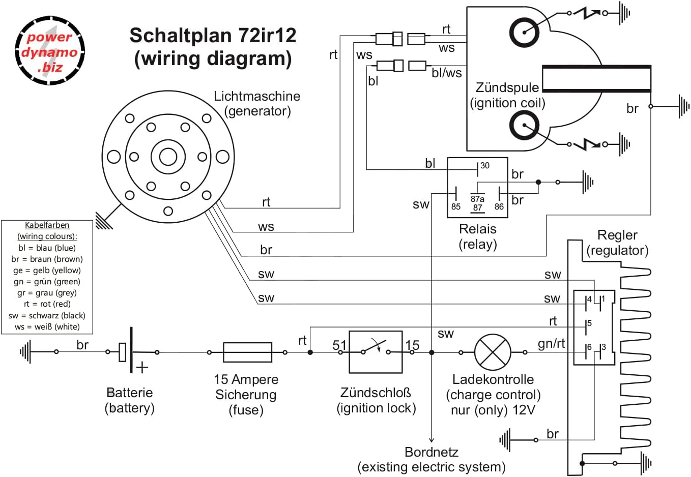 Powerdynamo (MZ-B) VAPE Ignition Stator System Compatible with RT 350 S RT350S DC