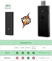 Vista 5 de Adaptador inalámbrico para Xbox Works para Windows 10 compatible con Xbox One Controller Xbox One X Xbox One S y Elite Series Controller