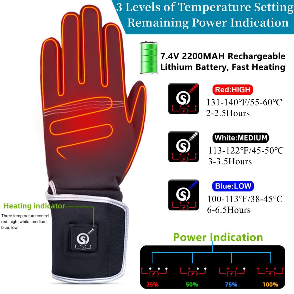 BARCHI HEAT Laufhandschuhe Herren Damen, Kühlung Vollfinger Ice Silk Arbeitshandschuhe mit Palm Anti-Rutsch Sonnenschutz zum Radfahren Wandern Fahren Outdoor Sport。