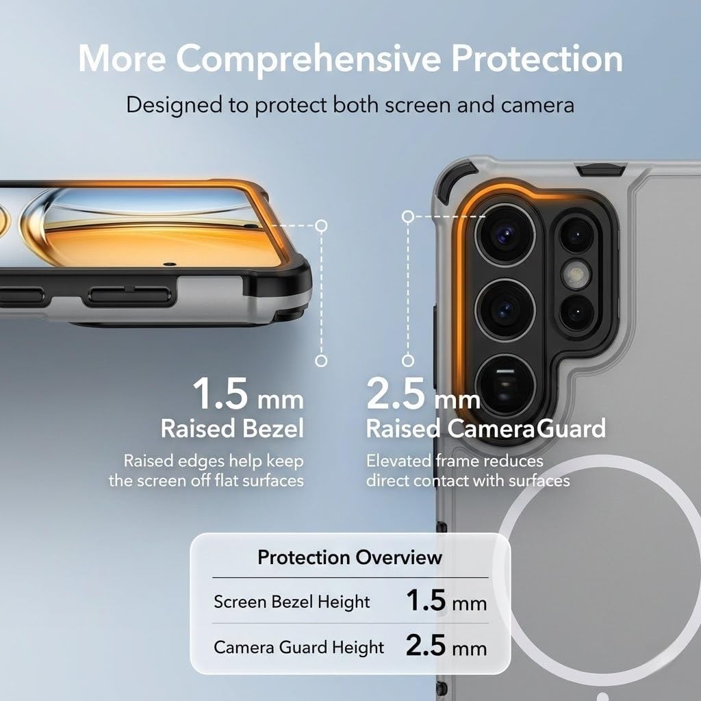 Magnetic Case for Samsung Galaxy S26/S25/S24 Ultra & Plus, Slim Matte Shockproof PC TPU Cover, Strong Magnetic Alignment, Scratch Resistant [Compatible with MagSafe](Gray,S24 Ultra)