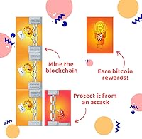 Vista 4 de Juego de cartas de minería Bitcoin, juego de cartas Bitcoin Miner certificado STEM para edades de 15 años – adultos. Divertidos juegos de cartas