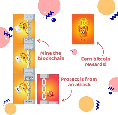 Miniatura 4 de Juego de cartas de minería Bitcoin, juego de cartas Bitcoin Miner certificado STEM para edades de 15 años  adultos. Divertidos juegos de cartas para