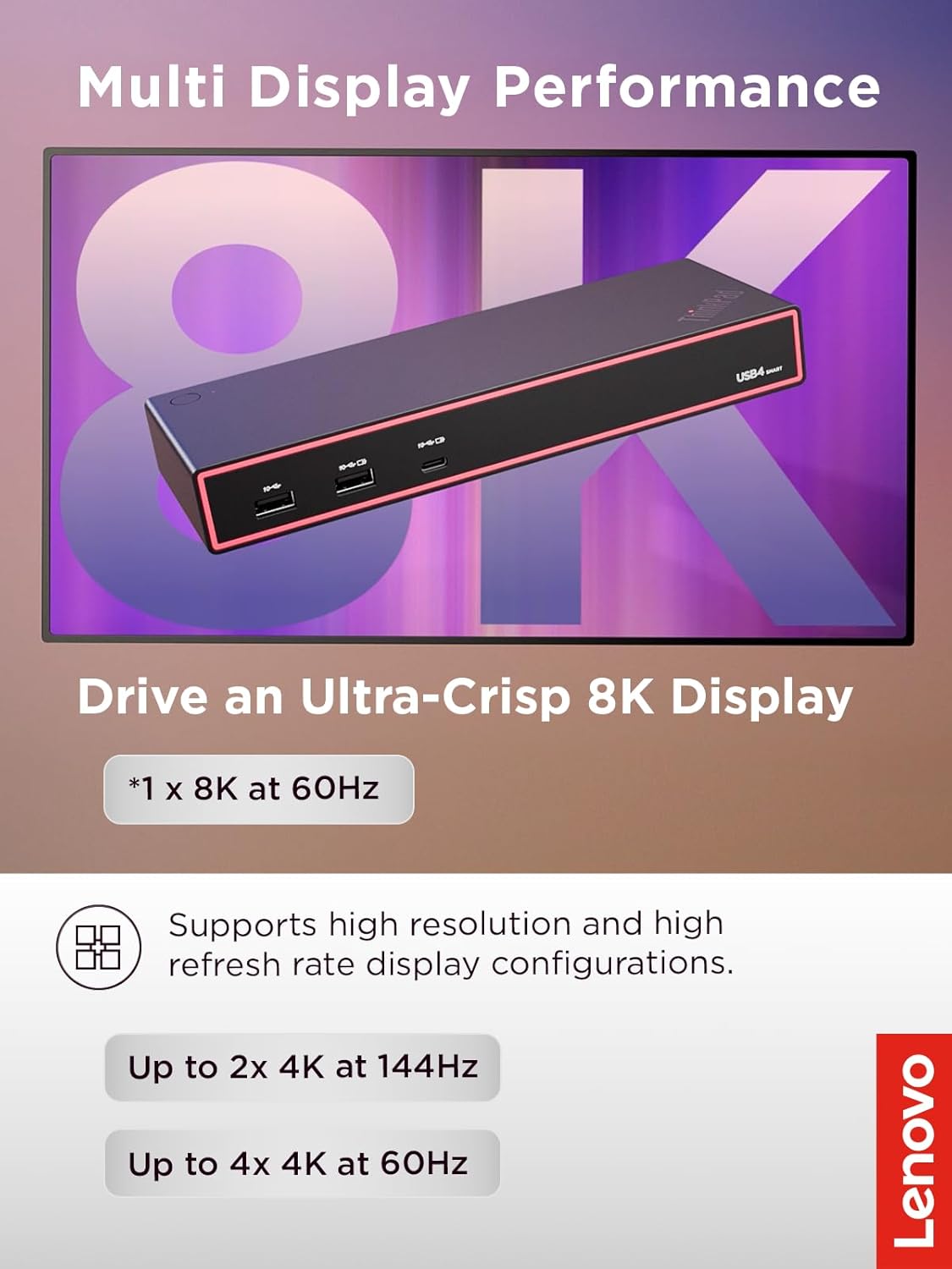 Lenovo ThinkPad USB 4 Smart Dock 5500 w/ 135W Adapter, Supports up to 4 Displays, 100W Power to Laptop, Integrated USB4 Cable, Eclipse Black