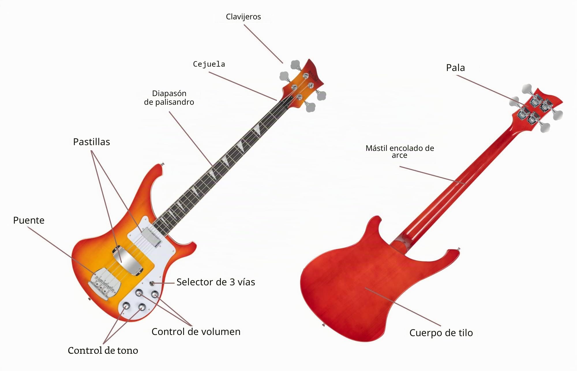 Rocktile Redneck Bajo Eléctrico (Longscale, Humbucker, Single Coil, mástil encolado) Red Sunburst