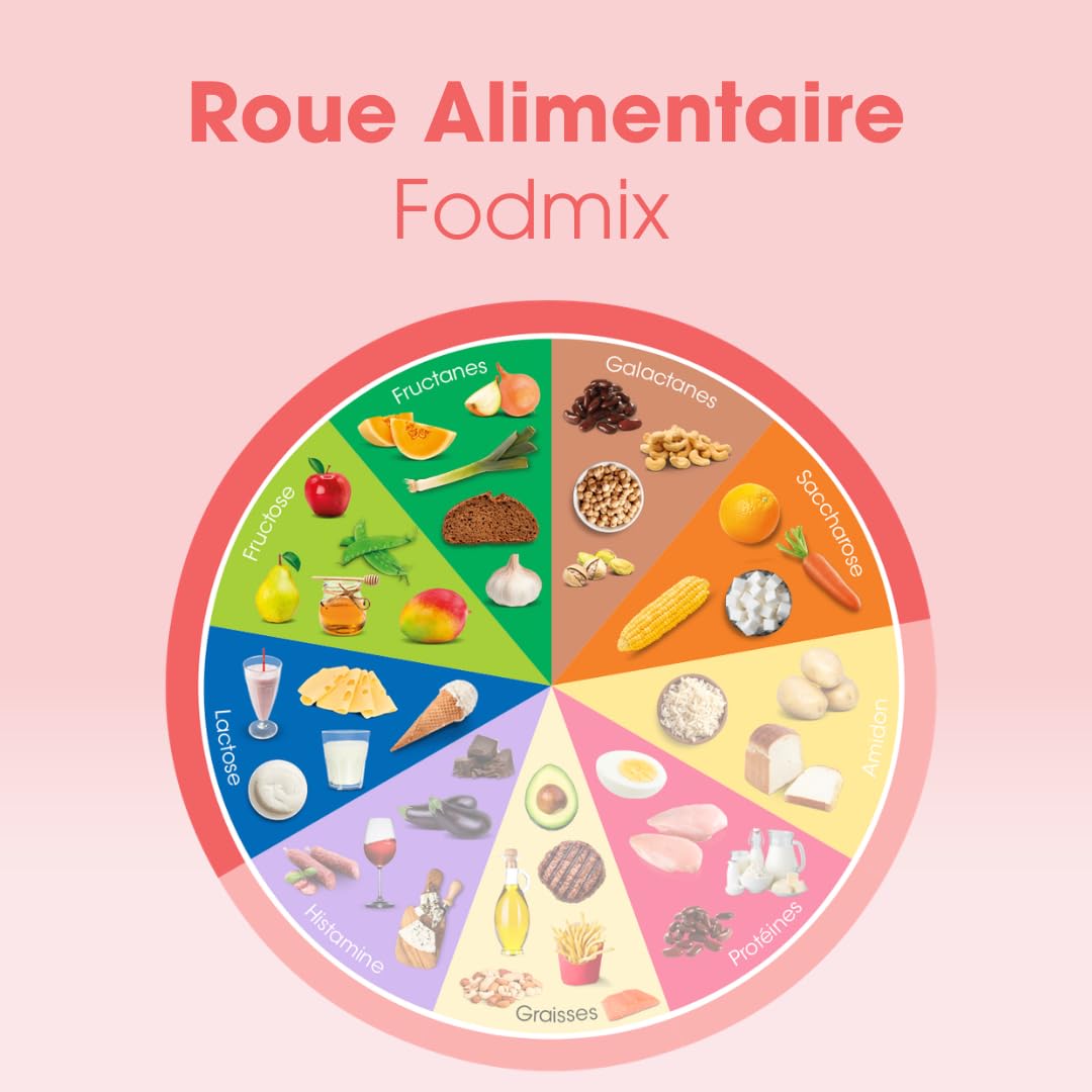 Intoleran Fodmix (Quatrase 10.000) Enzymes digestives - 108 gélules | Complément alimentaire hautement dosé pour l'intolérance au FODMAP, Aide à digérer le lactose et les glucides complexes