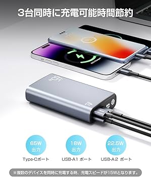 Amazon | モバイルバッテリー 20000mAh 大容量 PD-65W急速充電 PD3.0