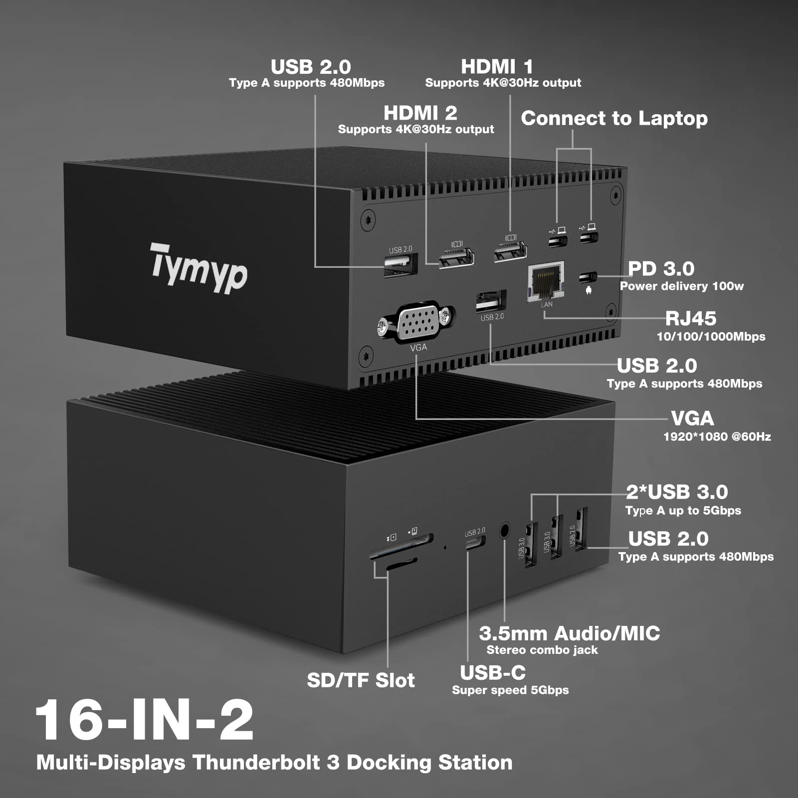 Dock Thunderbolt 3, Tymyp Docking Station USB C 16 in 2-2 * 4K HDMI, VGA per Doppio Monitor, Cavo USB C Port Doppio, PD 100W per MacBook, e 5* USB A, USB C 3.0, SD/TF, 3.5MM Jack, RJ45 Porta