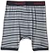 Hanes Boys' Boxer Briefs Pack, 100% Cotton, Moisture-Wicking Boxer Brief Underwear, Boxer Briefs Multipack (Colors May Vary)