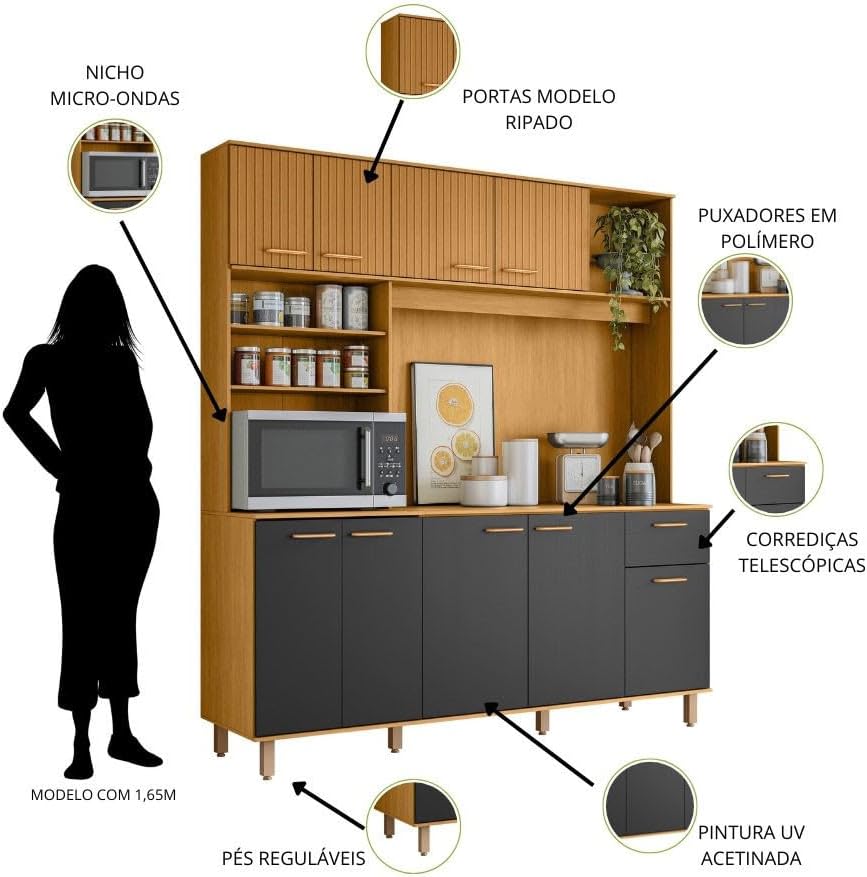 Diagram showing key features of the Poliman Núria Kitchen Kit
