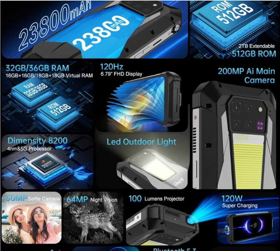 プロジェクター nao 3 Amazon | 8849 Tank 3 Pro 5 Gプロジェクター携帯電話32 GB RAM