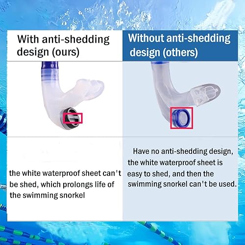 Miniatura 5 de Snorkel de natación para natación regazo, sin ruido fuerte gorgoteo sin daño en la frente, sin deslizamiento, natación, entrenamiento de esnórquel