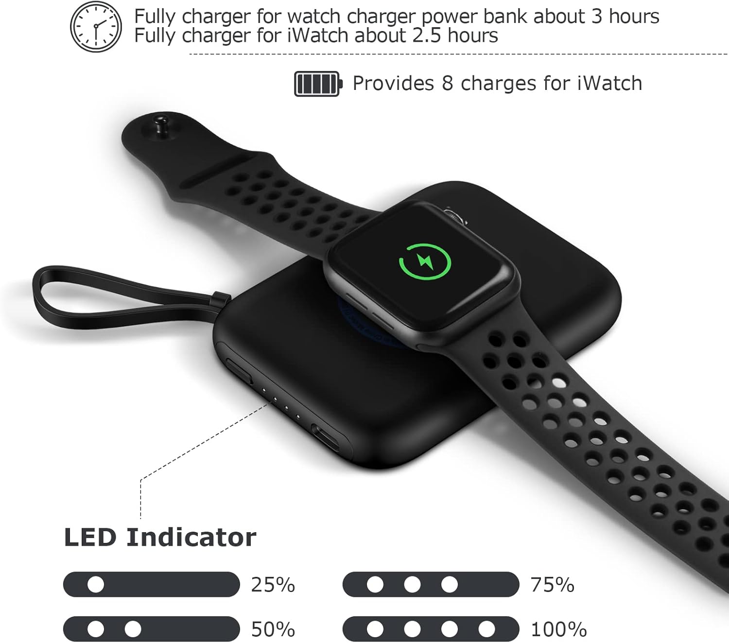 lifeegrn Wireless Portable Watch Charger for All Apple Watch Series, 5000mAh iWatch Magnetic Charger Power Bank Battery with Built in Cable, Travel Watch and Phone Charger for iPhone13/12/11, Black : Cell Phones & Accessories