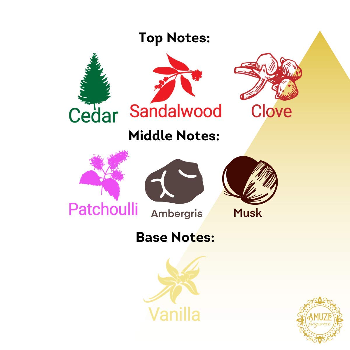 Oud Wood, 12 ml - METAL | Premium Perfume Oil | Attar Oil | Alcohol-Free | Vegan & Cruelty-Free - Image 2