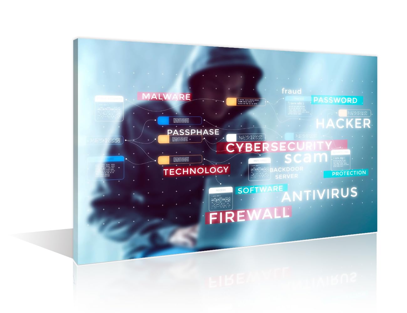 Wall Art for Living Room Digital Network Canvas Wall Art Hacker Encryption Protection Wall Art Cyber Attack Posters & Prints 1 Panels Modern Artwork Ready to Hang for Bedroom Office 24"Wx36"H