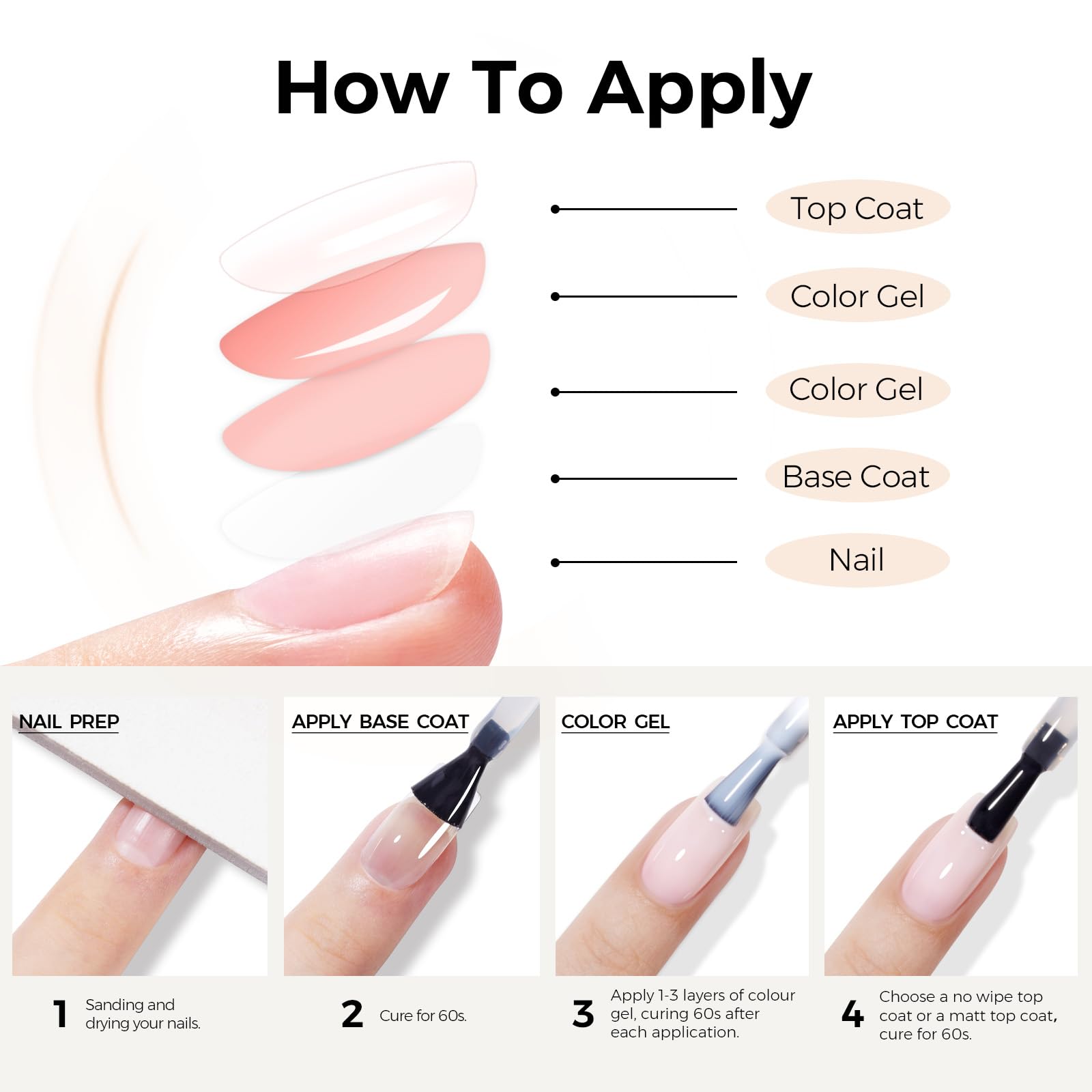 TOMICCA Vernis Semi Permanent, Blanc Laiteux Vernis Gel UV Semi Permanent, Soak Off Vernis Gel UV LED Gel Cadeau Pour Salon de Manucure DIY Home, 8ML