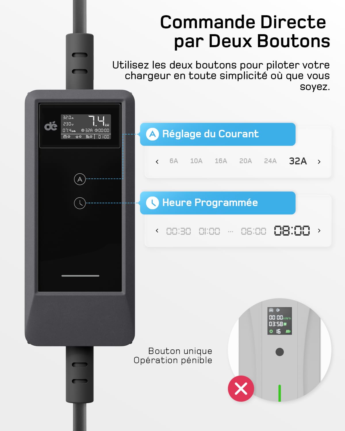 dé Chargeur Voiture Electrique 7kW APP [6m, 1-Phase, 6A-32A] Chargeur Voiture Electrique Type 2 P17 avec Puissance Réglable à Distance, Compatible avec R5, Scenic, Model Y, E-208 et Autres EV/PHEV