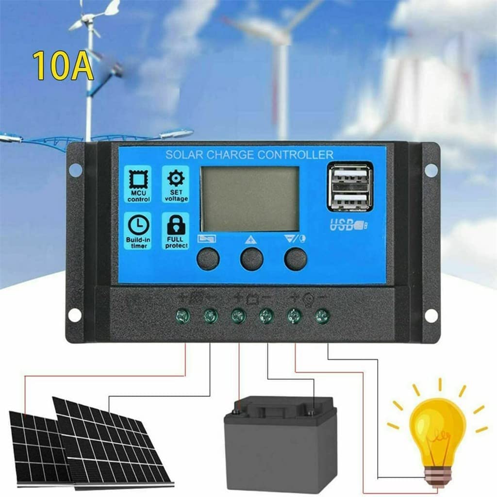 Kit de panel solar, módulo solar USB de 80 W 12 V, panel solar flexible con controlador de cargador, para RV/camping/hogar/exterior, para carga de batería en vehículos y barcos