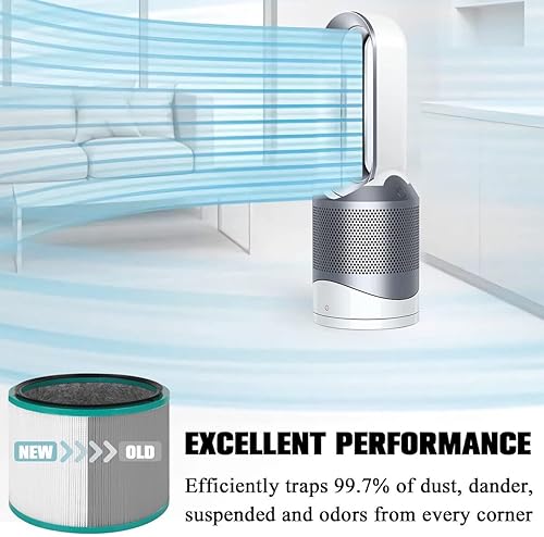 Miniatura 6 de Para Dyson purificador de aire reemplazo HP01 HP02 DP01 360  filtro HEPA de vidrio