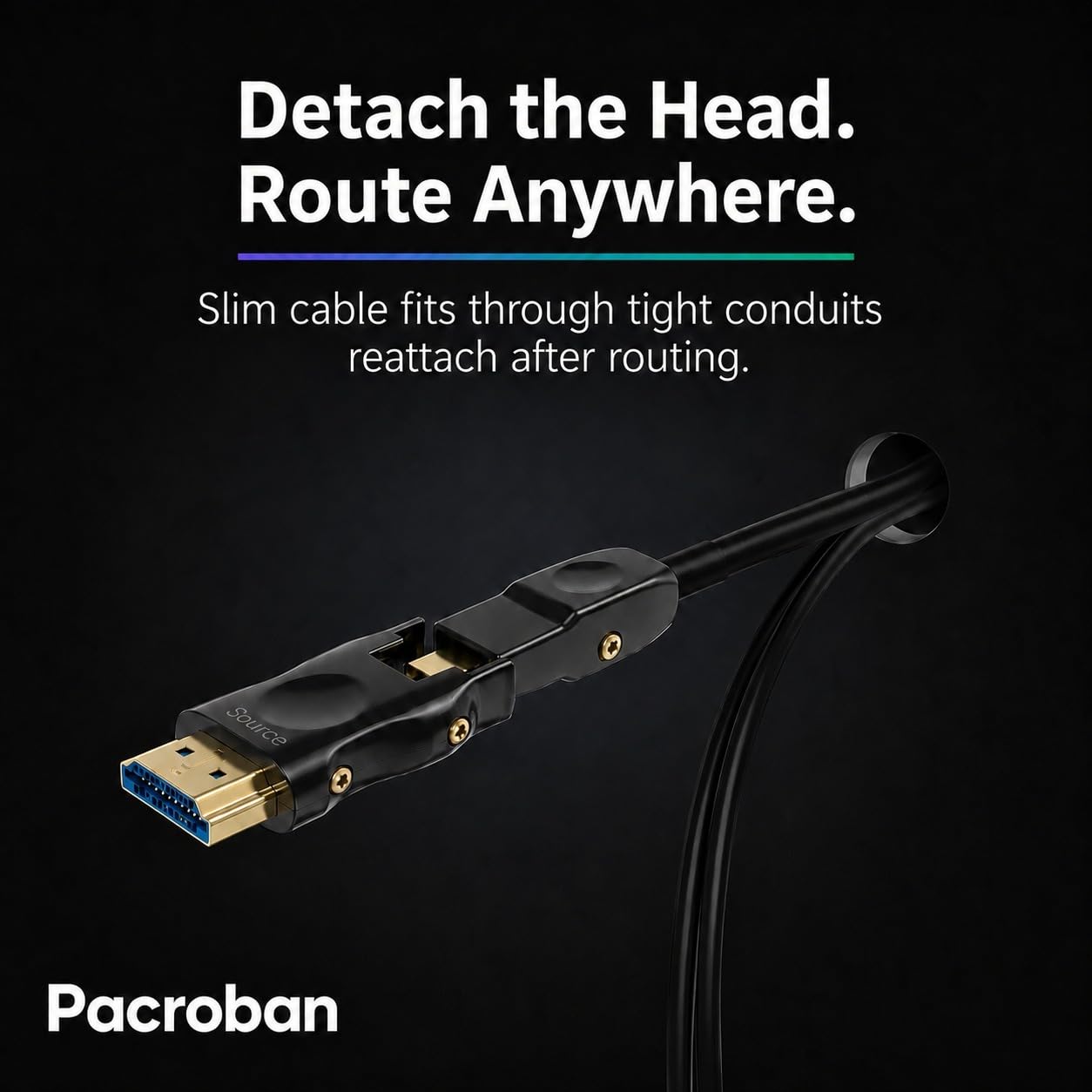 Pacroban Cable HDMI de fibra óptica de 25 pies con conectores desmontables, 4K a 60Hz 4:4:4, cable HDMI óptico activo de 18 Gbps, compatible con micro HDMI, cable delgado de pared para TV, proyector