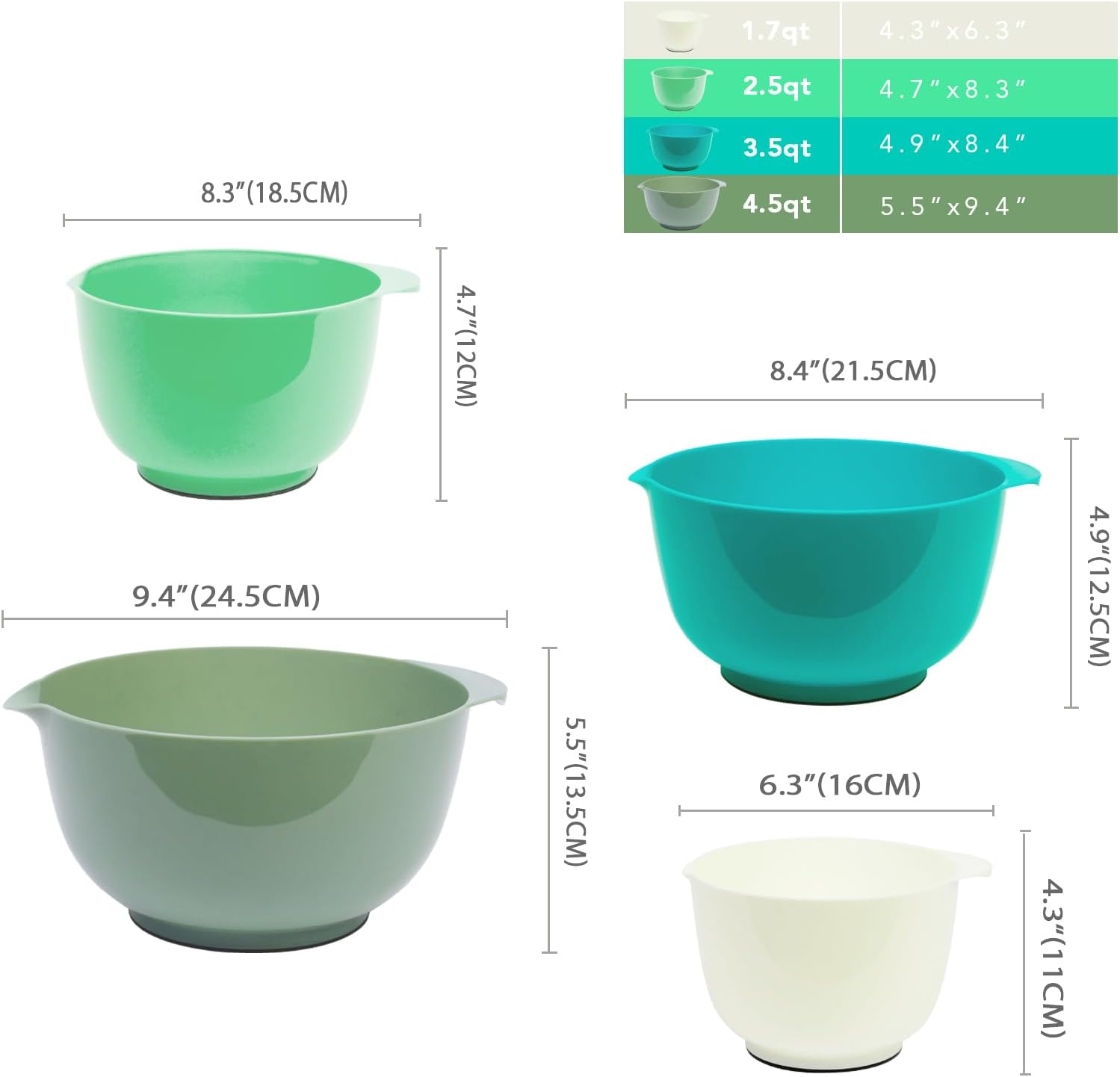 BoxedHome Classic Mixing Bowl Set, Microwave Safe, 3.5 quarts (Army Green) image 5