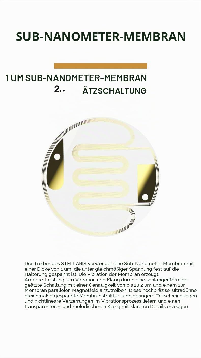 Fanmusic Moondrop STELLARIS IEMs Hochpräzise Miniatur-Gitter-Magnet-Array 7+7 N52H Magnete 1UM Sub-Nanometer-Membran 14,5 mm Planar-Treiber Kopfhörer
