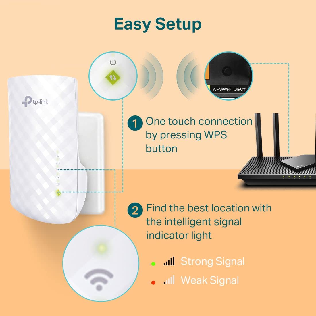 TP-Link WiFi Extender with Ethernet Port - Image 6
