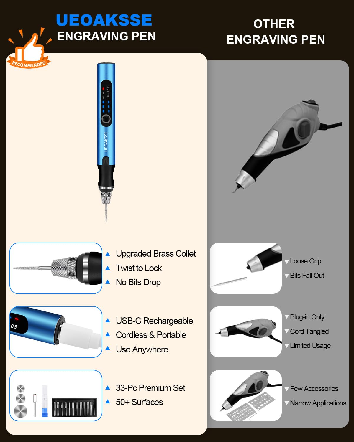 Electric Engraving Pen - Personalized Gifts -5