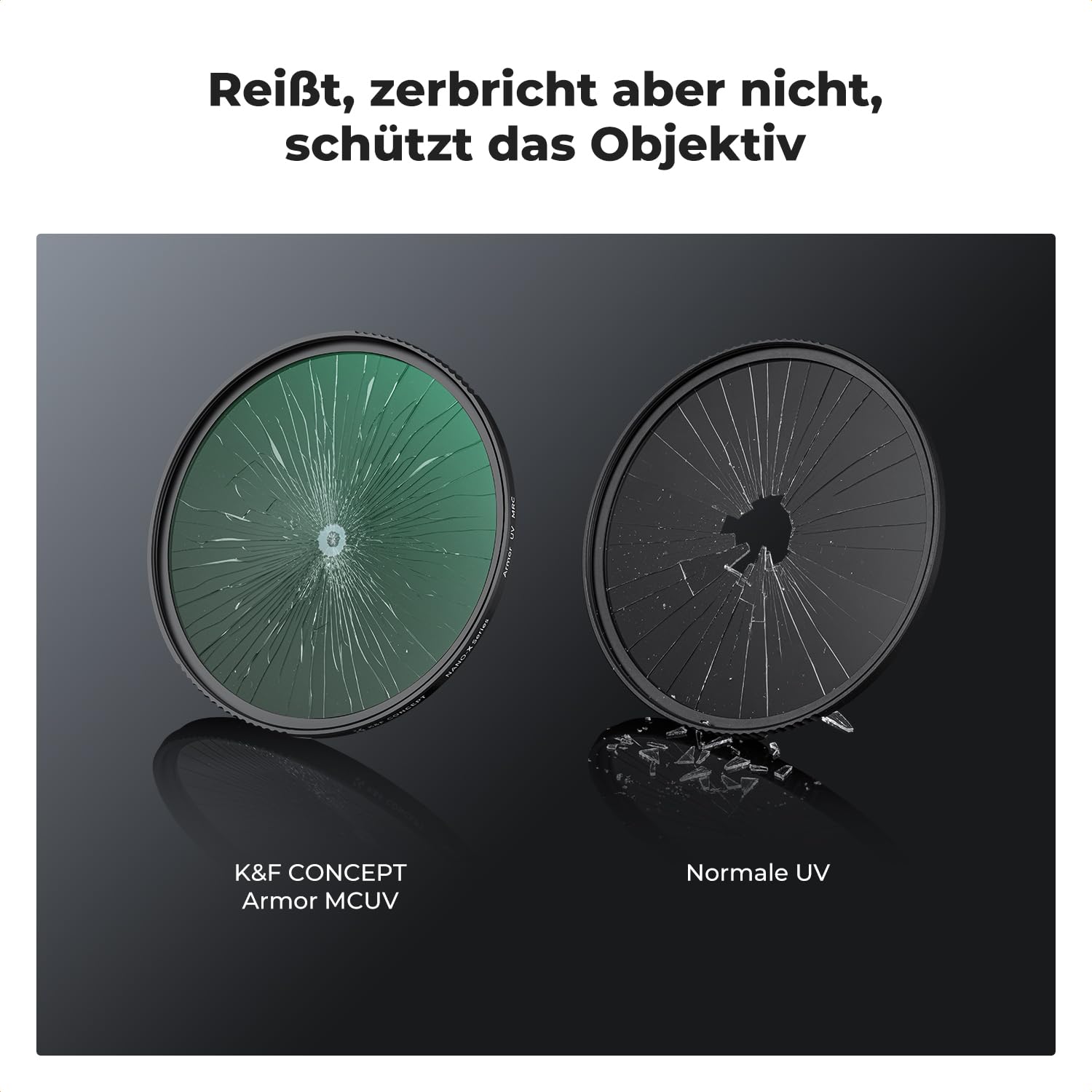 K&F CONCEPT Nano X-Serie Armor UV Filter 77mm, Explosionsgeschützter UV-Filter Schutzfilter