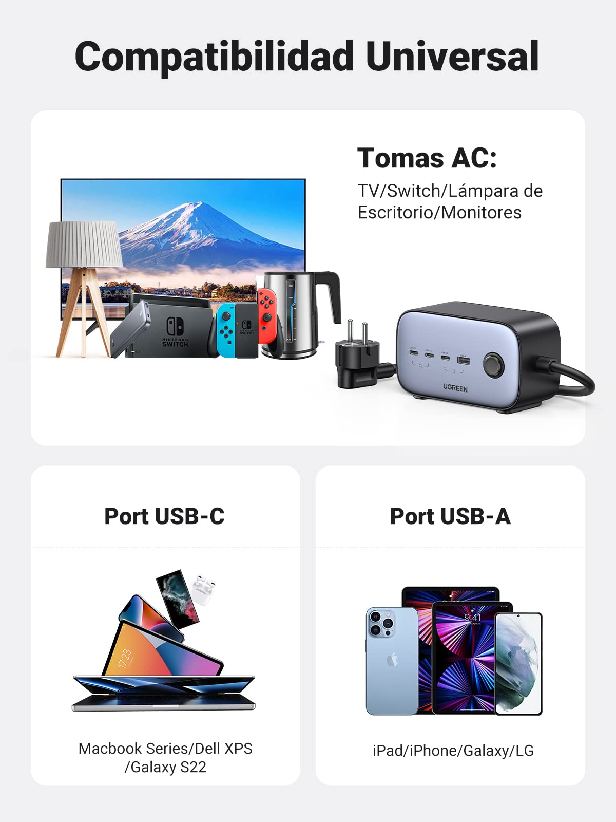 UGREEN DigiNest Cube 6 en 1 - Regleta USB (2 enchufes con 100 W, 4 Puertos USB C y USB, Toma eléctrica con Interruptor y 1,8 m, Cable de alimentación