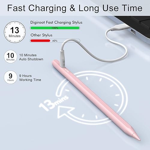 Miniatura 28 de Lápiz óptico para iPad, carga rápida de 13 minutos para Apple iPad Pencil con rechazo de palma, compatible iPad Air 3/4/5/6 2018-2024, iPad Mini