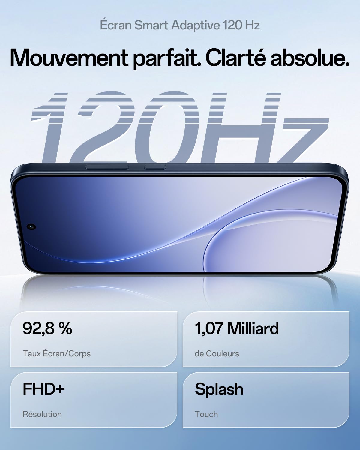 OPPO Reno15 F 5G Téléphone Android, 8+256Go, Écran 6.57" 120Hz, Appareil Photo Ultra Grand Angle 50MP FOV 100°, AI Portrait Glow, Batterie 6500mAh, IP69, Charge Flash 80W SUPERVOOC, Twilight Blue