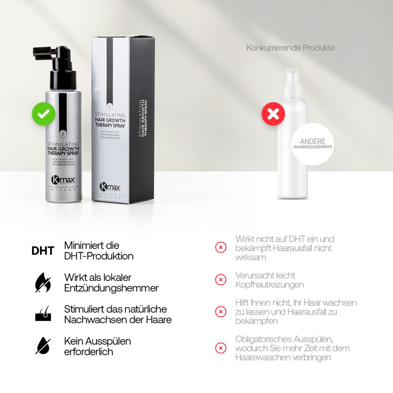 Kmax Stimulating Hair Growth Therapy Spray - Spray für Männer und Frauen mit Anti-DHT-Wirkung, Haarspray Lotion für Männer und Frauen - Größe 100 ml