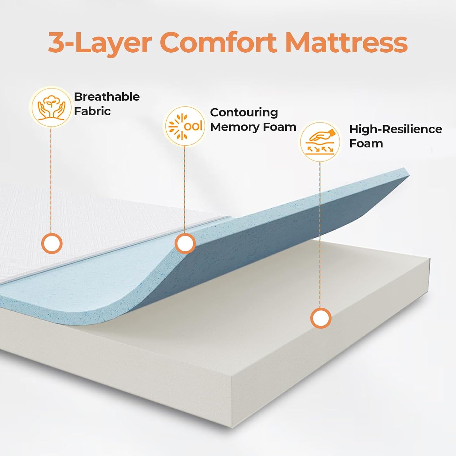 Folding Bed with Memory Foam Mattress,75”x31”Portable Rollaway Bed for Adults,Space-Saving,Sturdy Metal Frame with Wheels,Perfect for Guest Rooms, Apartments,Easy Storage